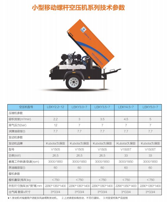 小(xiǎo)型移動螺杆空壓機