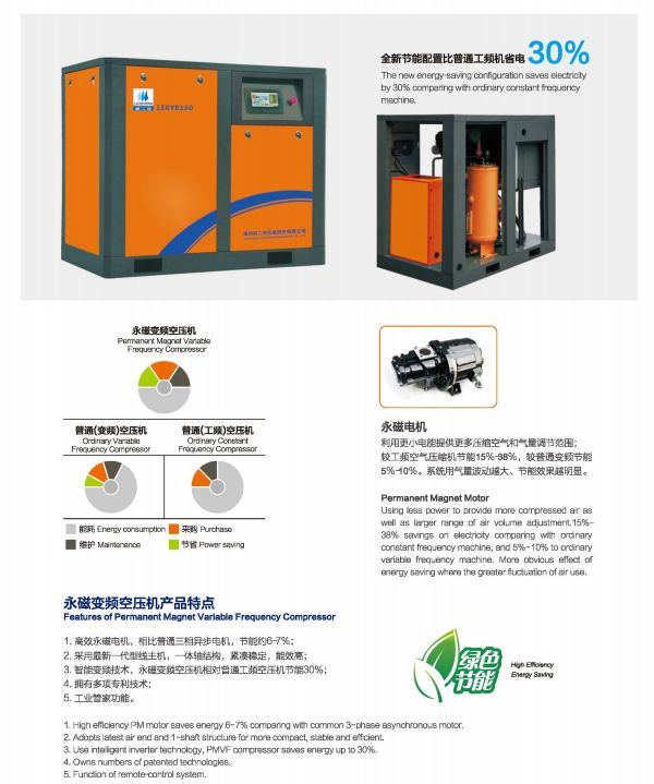 永磁變頻空壓機(jī)