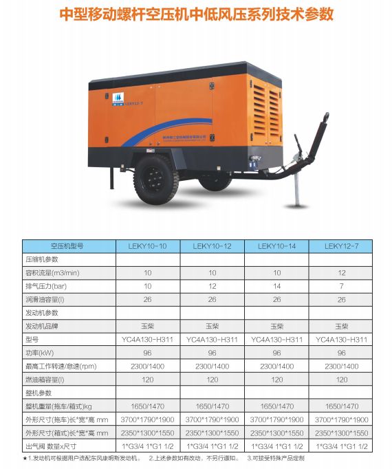 中型移動螺杆空壓機中低風壓系列