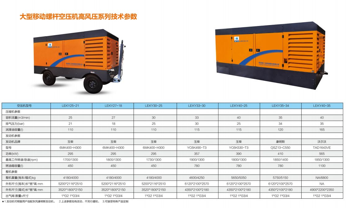 大型移動螺杆空壓機高風(fēng)壓