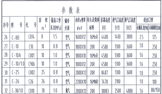 柳(liǔ)州柳二空